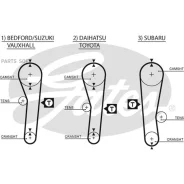 �������� ������ ������� ��� PowerGrip� Gates 5043 5043 ����