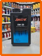 Spectrol