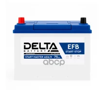 Delta