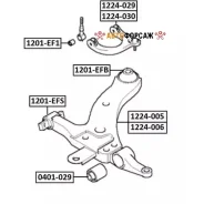 ����������� ��������� ������� ������ �������� ��������� ASVA 1201-EFS ASVA 1201EFS ����