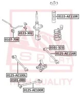���� �������� ���������� | ��� ����/��� | ASVA 0125AE100R 0125AE100R ����