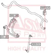 ���� ������������� | ����� ����/��� | ASVA 0223C11 0223C11 ����