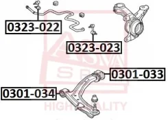 ����������� ������ �������� ������ | ����� ����/��� | ASVA 0301033 0301033 ����