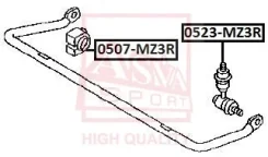 ������ ������������� | ��� ����/��� | ASVA 0507MZ3R 0507MZ3R ����