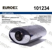 ������������� Daewoo Lanos/Nubira/Leganza ����. 1.3-2.0 Euroex 101234 Euroex 101234 101234 ����