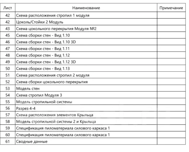 ������ ���������� ���� 34�2. �� 100 ��. �., 1 ����, 1 �������, ������ ����
