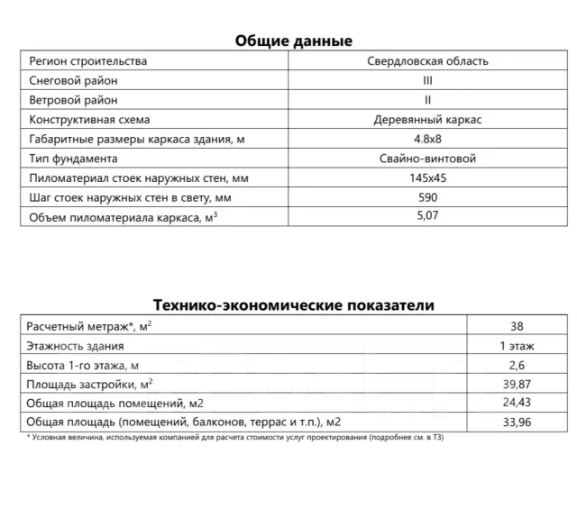 ������ ���������� ���� 34�2. �� 100 ��. �., 1 ����, 1 �������, ������ ����