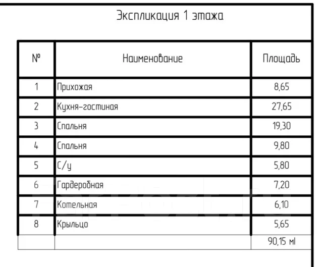 ������ ���� 90�2. �� 100 ��. �., 1 ����, 2 �������, ����� ����