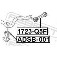 ������ ��������� ������������� D26 ADSB001 ����