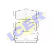 ������� ����. �������� ����. ICER 140915 140915 ����