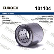 ������������� ������������ ����. Ford Focus III 1.6 Euroex 101104 ����