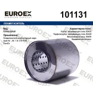 ������������� ������������ ����. ����� AUDI A4(B8)/A5/A6(C7) mot.1,8/2,0TFSI Euroex 101131 ����