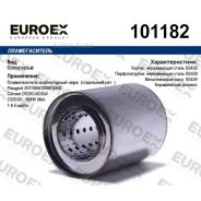 ������������� ������������ ����. ����� Citroen C3 II/DS3/C4 II/DS4/C5 II/Peugeot 207/308/3008/5008/BMW Mini mot.1,6L Euroex 101182 ����