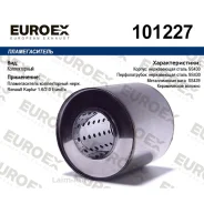 ������������� ������������ ����. ����� Renault Kaptur 1.6/2.0 Euroex 101227 ����