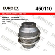 ������� ��������� �������, � �������� Mercedes/VAG Diesel Euroex 450110 ����