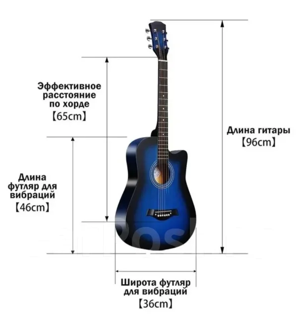 ������. ����