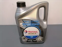 Total