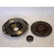 ��������� � ��������� KF541 ����