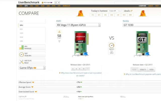 AMD Ryzen 5 2400G ����