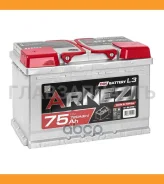 Arnezi
