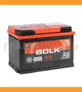 Bolk