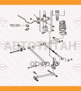 ������ ������������� ������� | ��� | TEF1105 ����