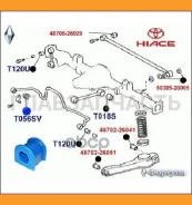 ������ ������������� ������� T056SV T056SV ����