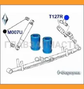 ������ ������� ������� T127R T127R ����