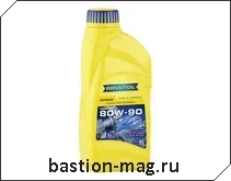 Ravenol Motogear