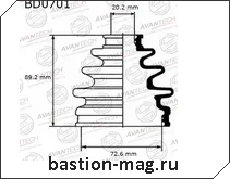 ������� ���� 53-411 Avantech BD0701 ����