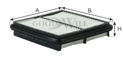 ������ ��������� Goodwill AG606 AG606 ����