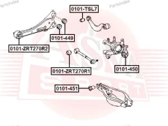����������� ������� ����������� ������(��������� 1 ��) 0101ZRT270R2 ����