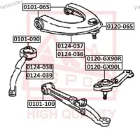 ����� ������� ������ ������ ASVA 0120GX90R ����