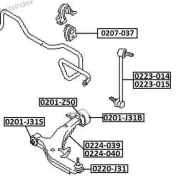 ����� ������ ������ ASVA 0224039 ����
