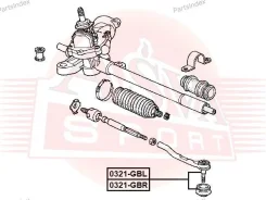 ���������� ������� ���� | ����� ��� | 0321GBL ����