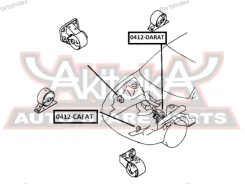 ������� ��������� ������ AT 0412DARAT ����