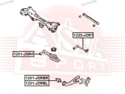 ����������� ������� ����������� ������ ������ | ��� ���� | 1201JDRBR ����