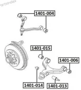 ����������� ������� ������ �������� | ����� ����/��� | 1401015 ����