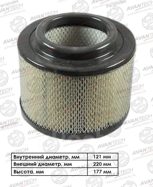 ������ ��������� Avantech AF0172 ����