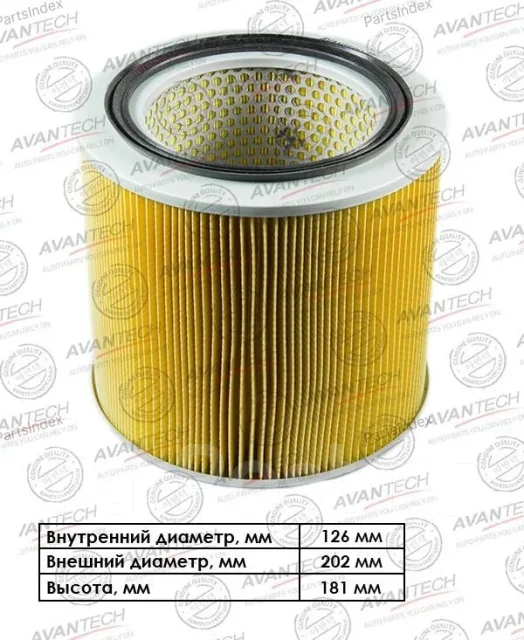 ������ ��������� Avantech AF0423 ����