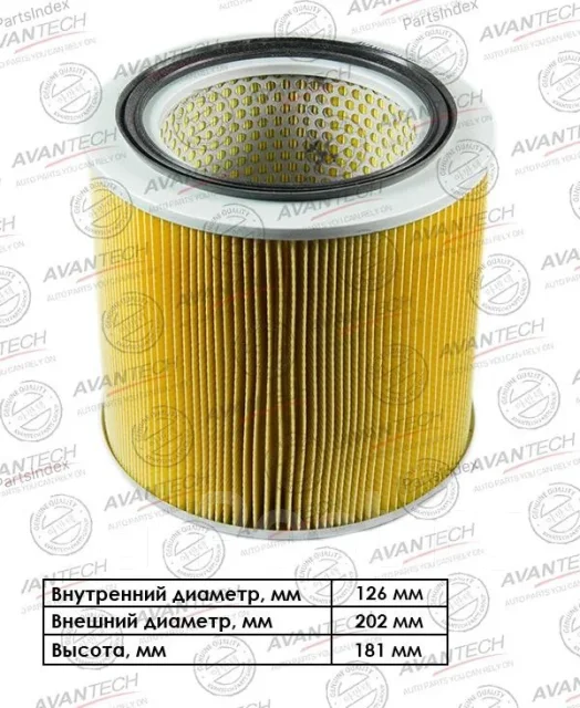 ������ ��������� Avantech AF0423 ����