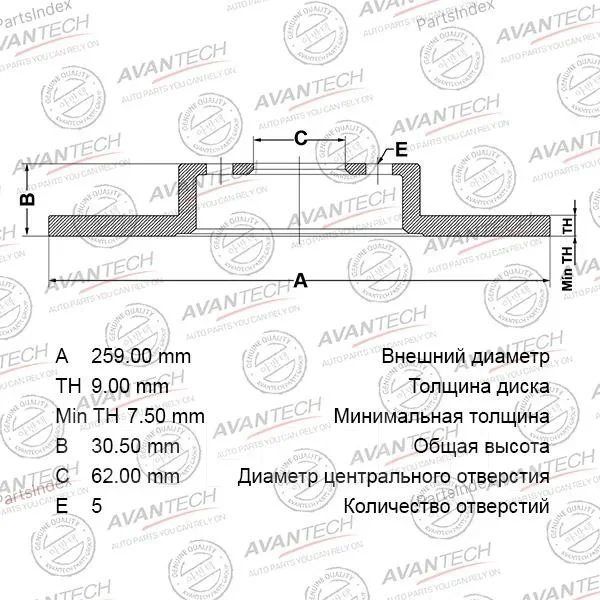 ���� ��������� ������ Avantech BR0135S ����