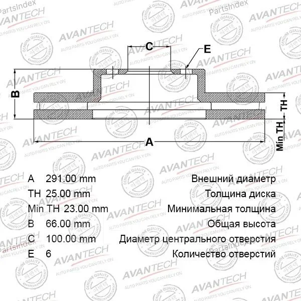 ���� ��������� BR0143S ����