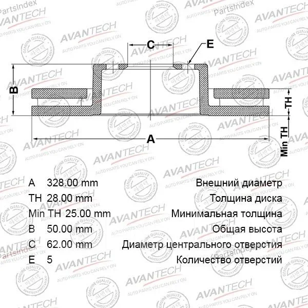 ���� ��������� �������� Avantech BR0158S ����
