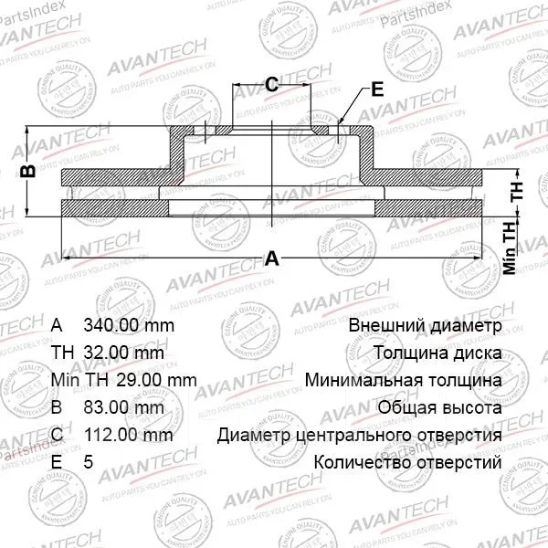 ���� ��������� �������� Avantech BR0164S ����