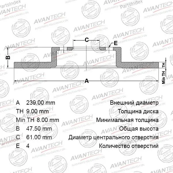 ���� ��������� ������ Avantech BR0314S ����