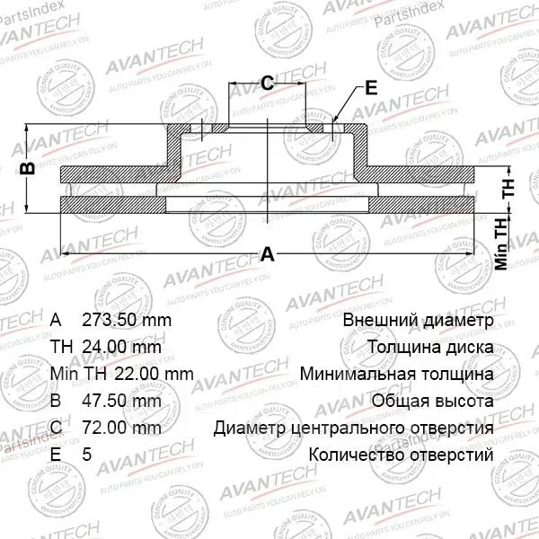 ���� ��������� �������� Avantech BR0412S ����