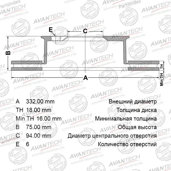 ���� ��������� ������ Avantech BR0529S ����