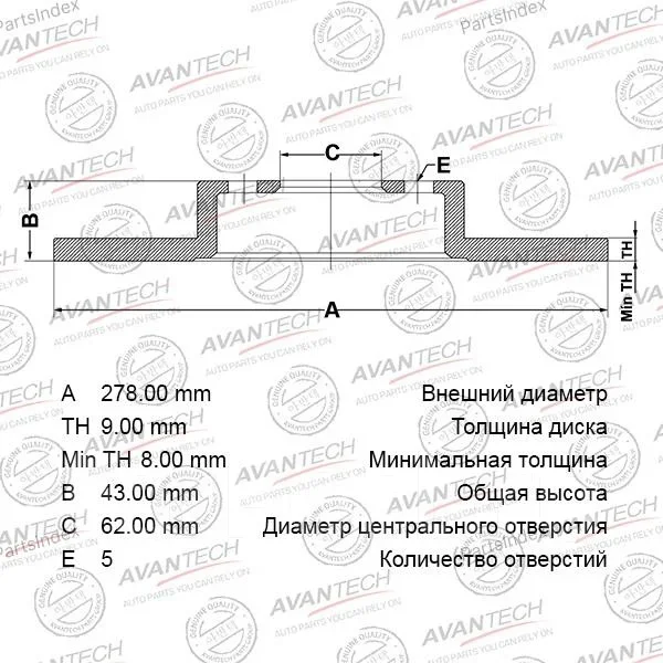 ���� ��������� ������ Avantech BR0711S ����