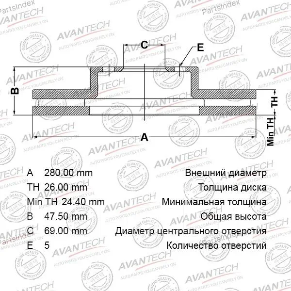 ���� ��������� �������� Avantech BR1111S ����